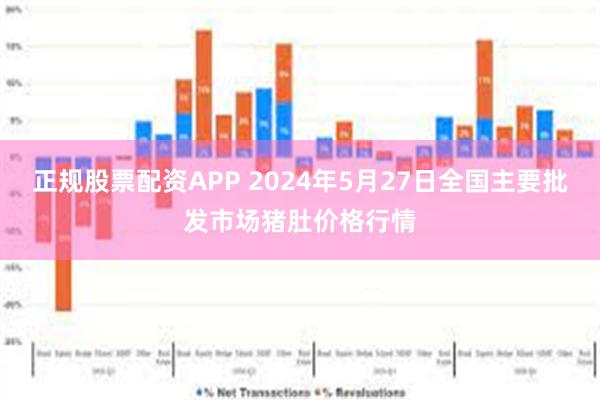 正规股票配资APP 2024年5月27日全国主要批发市场猪肚价格行情