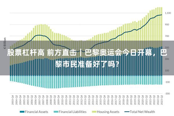 股票杠杆高 前方直击｜巴黎奥运会今日开幕，巴黎市民准备好了吗？