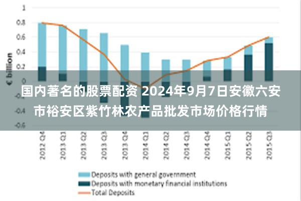 国内著名的股票配资 2024年9月7日安徽六安市裕安区紫竹林农产品批发市场价格行情