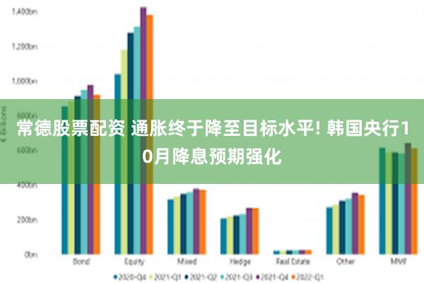 常德股票配资 通胀终于降至目标水平! 韩国央行10月降息预期强化