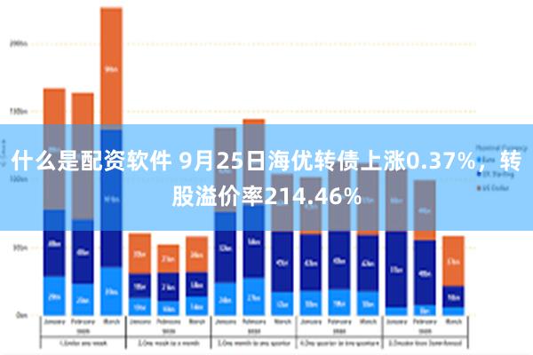 什么是配资软件 9月25日海优转债上涨0.37%，转股溢价率214.46%