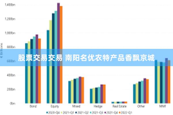 股票交易交易 南阳名优农特产品香飘京城