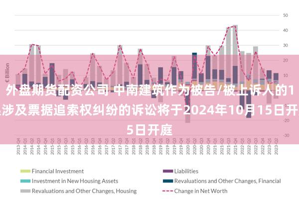 外盘期货配资公司 中南建筑作为被告/被上诉人的1起涉及票据追索权纠纷的诉讼将于2024年10月15日开庭