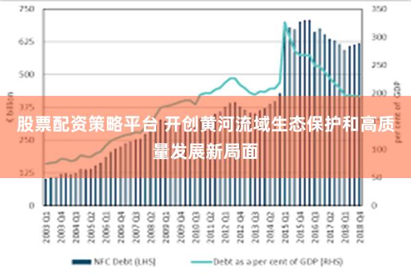 股票配资策略平台 开创黄河流域生态保护和高质量发展新局面