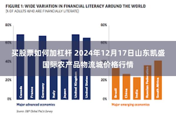 买股票如何加杠杆 2024年12月17日山东凯盛国际农产品物流城价格行情