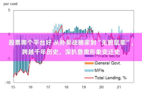 股票哪个平台好 从孙吴战略家到“无胆鼠辈”，跨越千年历史，深扒鲁肃形象变迁史