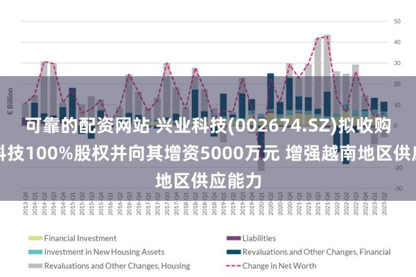 可靠的配资网站 兴业科技(002674.SZ)拟收购富源科技100%股权并向其增资5000万元 增强越南地区供应能力